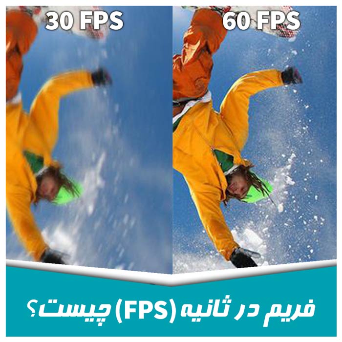 FPS