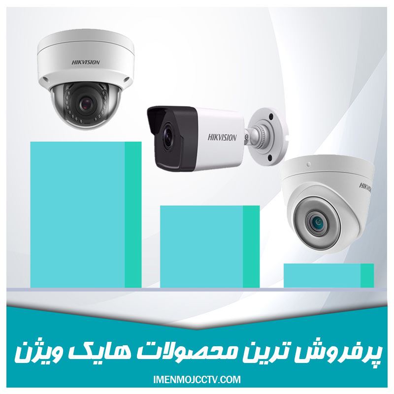 پرفروش ترین محصولات هایک ویژن